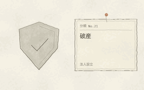 法人設立 破産
