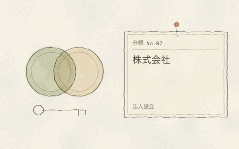 法人設立 株式会社