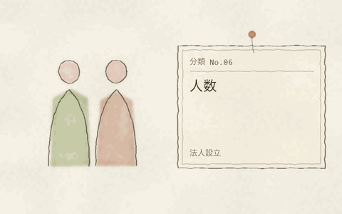 法人設立 人数