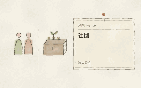 法人設立 社団