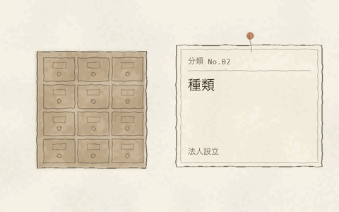 法人設立 種類