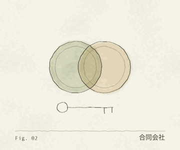 合同会社の標本図（組み合わさった輪と鍵）