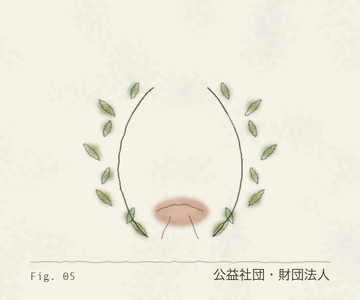 公益社団・公益財団法人の標本図（月桂樹の輪）