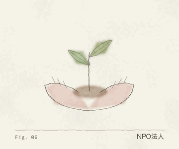 NPO法人の標本図（両手で包む芽）