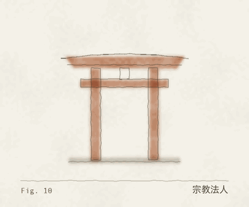宗教法人の標本図（鳥居）