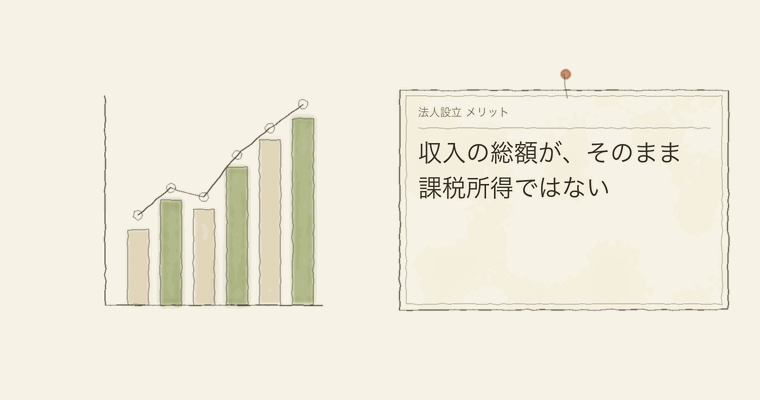 収入の総額が、そのまま課税所得ではない