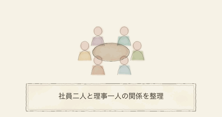 社員二人と理事一人の関係を整理