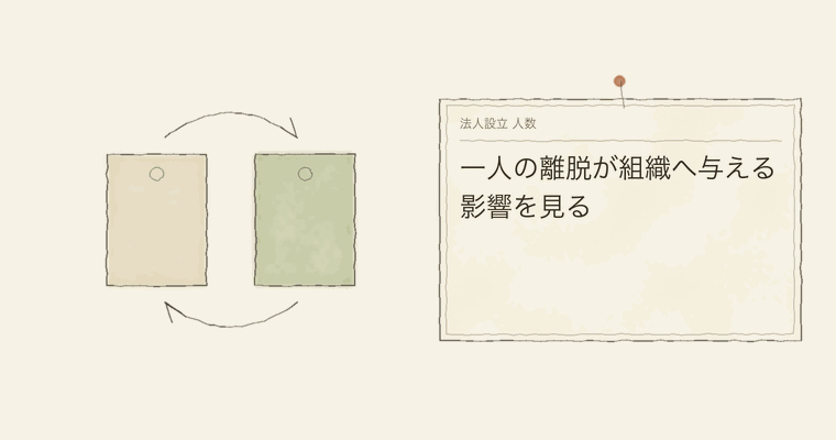 一人の離脱が組織へ与える影響を見る