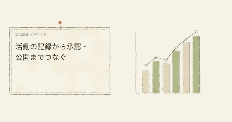 活動の記録から承認・公開までつなぐ
