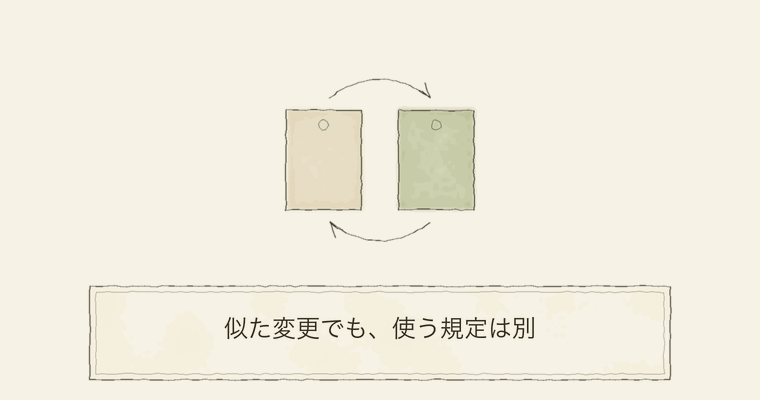 似た変更でも、使う規定は別