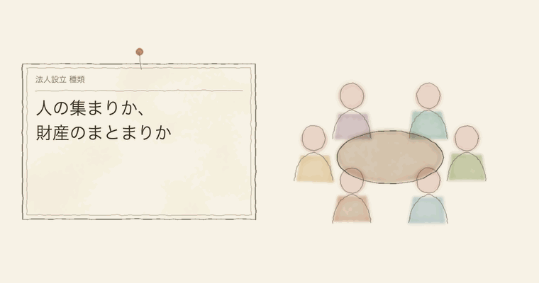 人の集まりか、財産のまとまりか