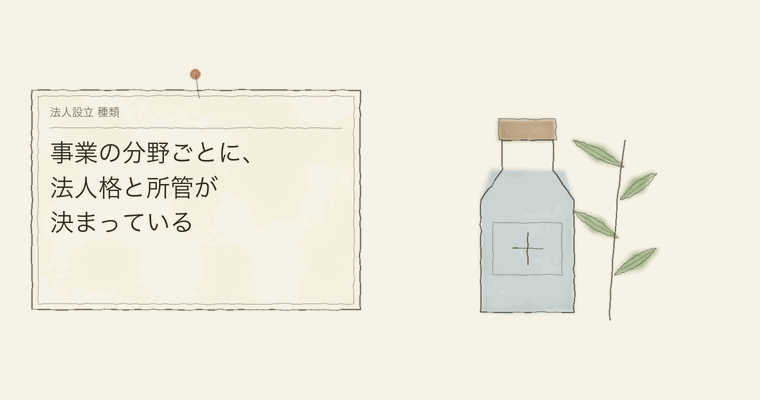事業の分野ごとに、法人格と所管が決まっている