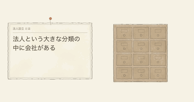法人という大きな分類の中に会社がある