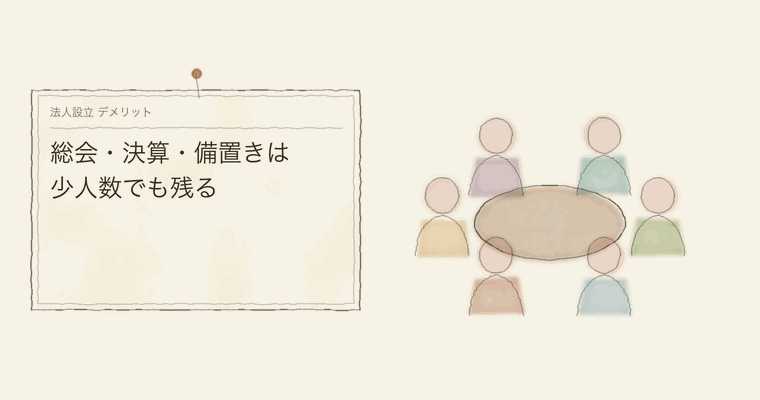 総会・決算・備置きは少人数でも残る