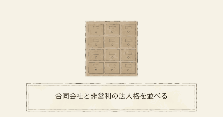 合同会社と非営利の法人格を並べる