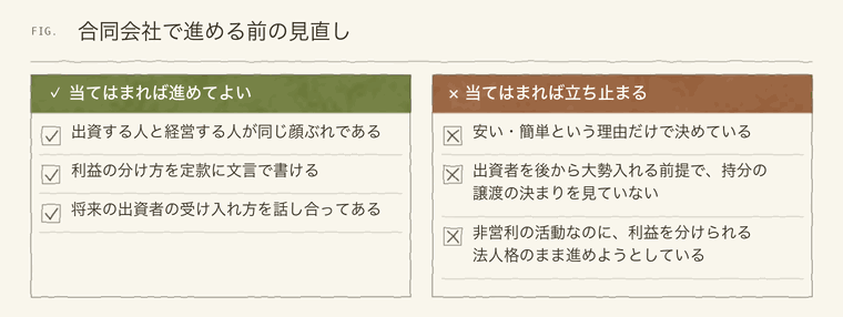 合同会社で進める前に整えておく項目と、先送りしてはいけない項目の対比