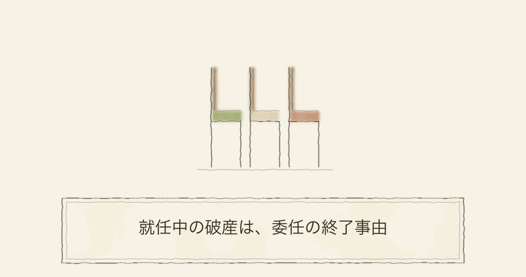 就任中の破産は、委任の終了事由