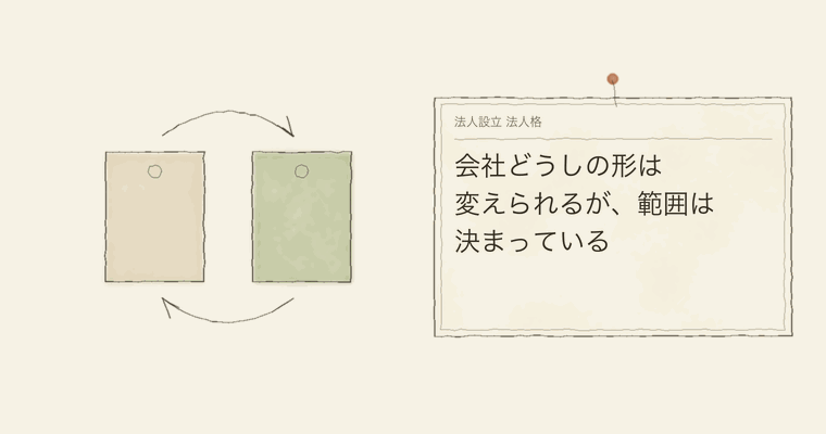 会社どうしの形は変えられるが、範囲は決まっている