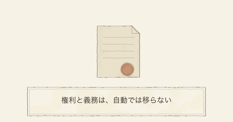 権利と義務は、自動では移らない