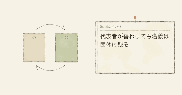 代表者が替わっても名義は団体に残る