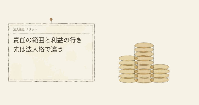 責任の範囲と利益の行き先は法人格で違う