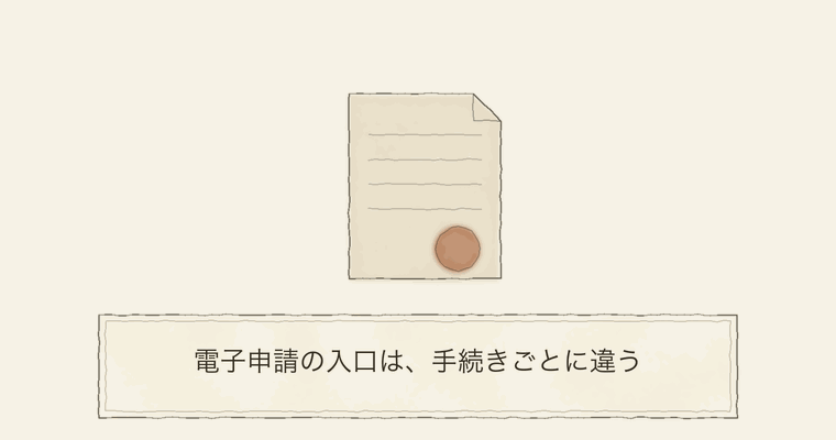 電子申請の入口は、手続きごとに違う