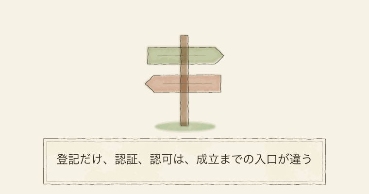 登記だけ、認証、認可は、成立までの入口が違う