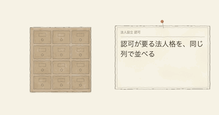 認可が要る法人格を、同じ列で並べる