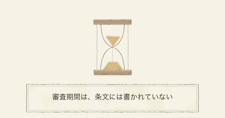 審査期間は、条文には書かれていない