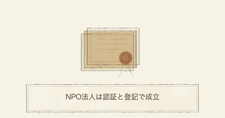 NPO法人は認証と登記で成立