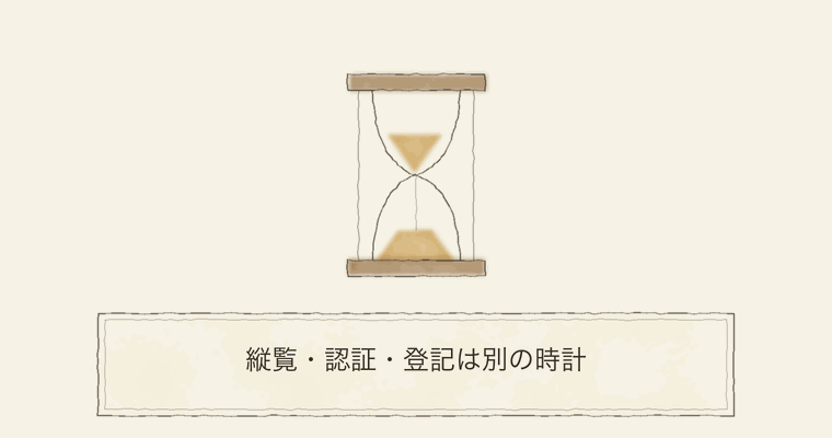 縦覧・認証・登記は別の時計