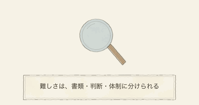 難しさは、書類・判断・体制に分けられる