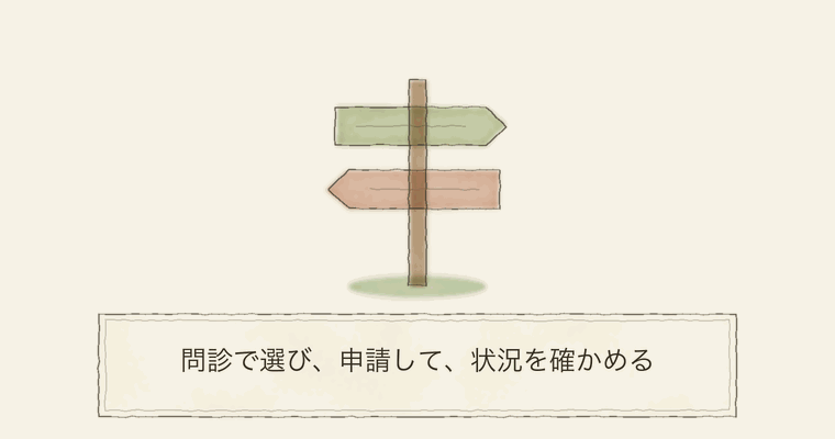 問診で選び、申請して、状況を確かめる