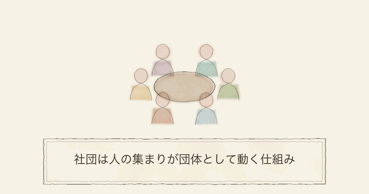 社団は人の集まりが団体として動く仕組み