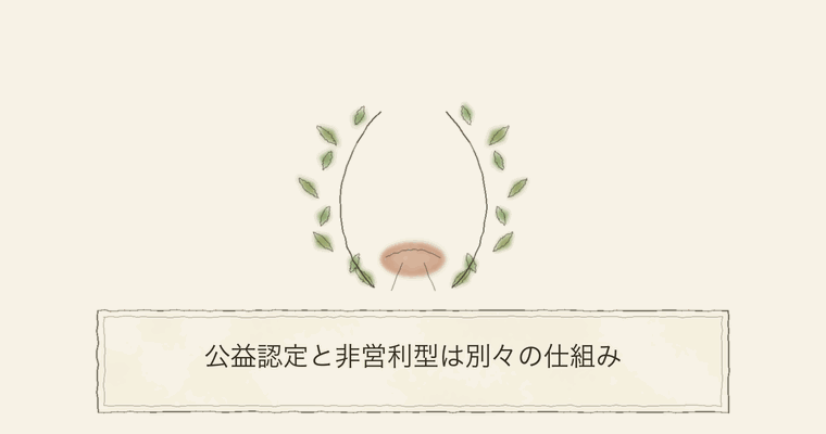 公益認定と非営利型は別々の仕組み