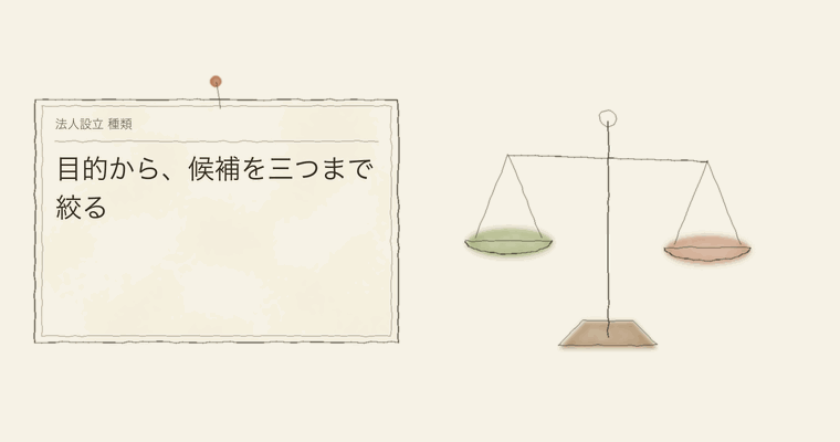 目的から、候補を三つまで絞る