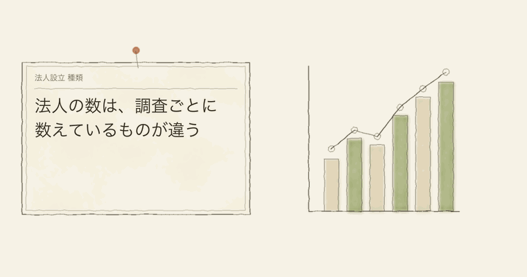 法人の数は、調査ごとに数えているものが違う