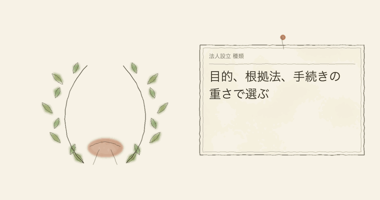 目的、根拠法、手続きの重さで選ぶ