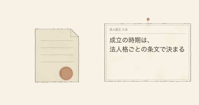 成立の時期は、法人格ごとの条文で決まる