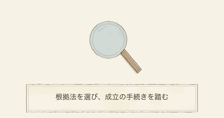 根拠法を選び、成立の手続きを踏む