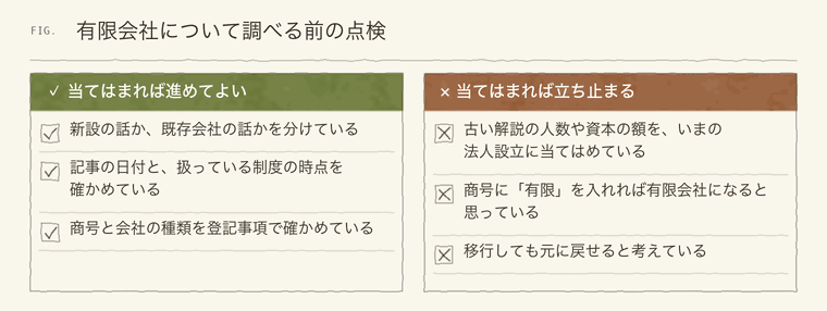 有限会社について調べる前に確かめる項目と、立ち止まる項目