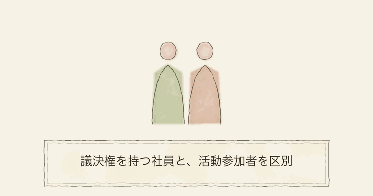 議決権を持つ社員と、活動参加者を区別