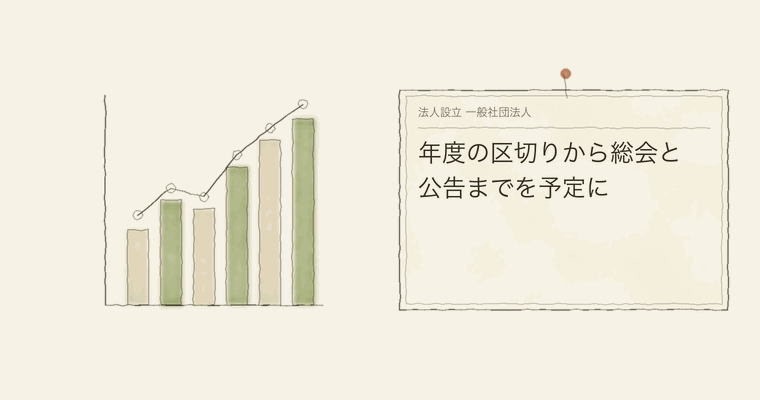 年度の区切りから総会と公告までを予定に