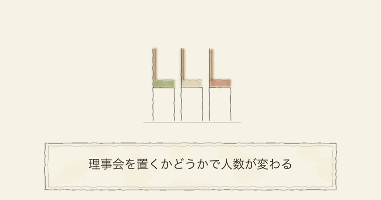 理事会を置くかどうかで人数が変わる