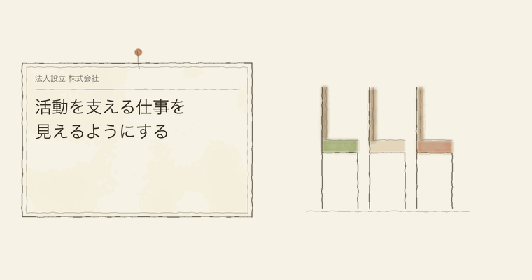 活動を支える仕事を見えるようにする