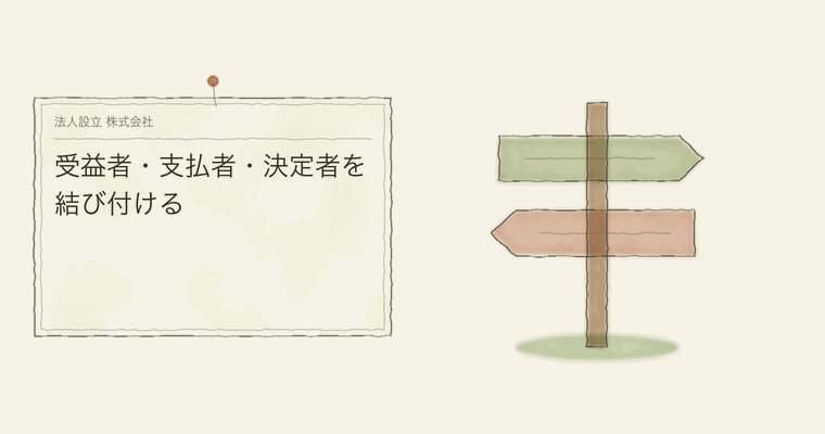 受益者・支払者・決定者を結び付ける