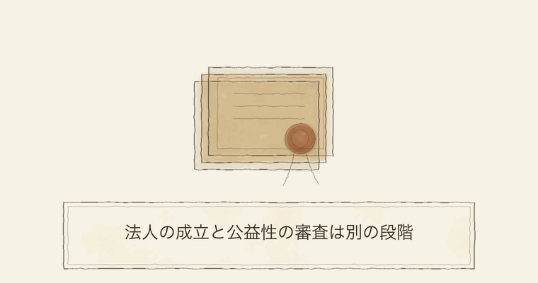 法人の成立と公益性の審査は別の段階