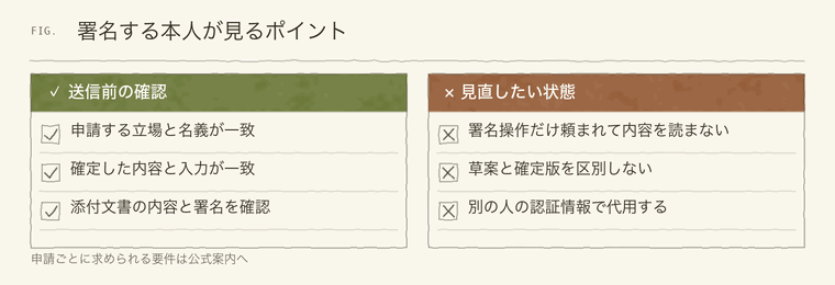 署名する本人が見るポイント