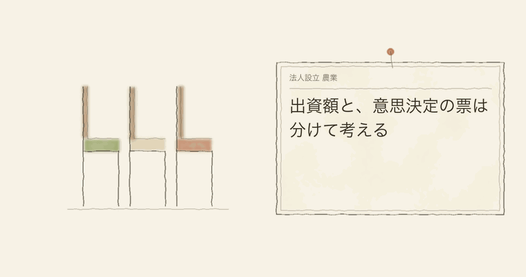 出資額と、意思決定の票は分けて考える