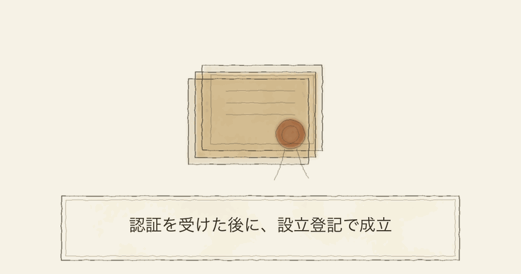 認証を受けた後に、設立登記で成立